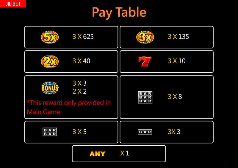 crazy time casino score new register free 100